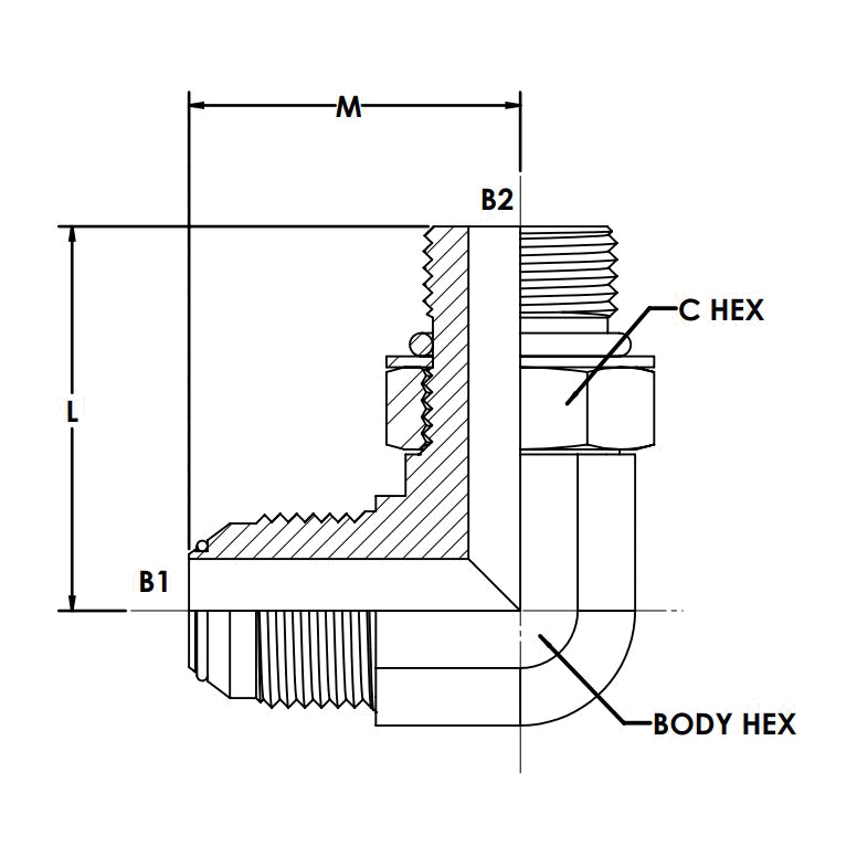 F6801-06-08-NWO-FG