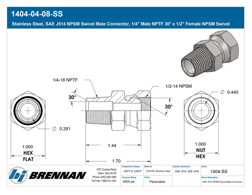 1404-04-08-SS - Image 5