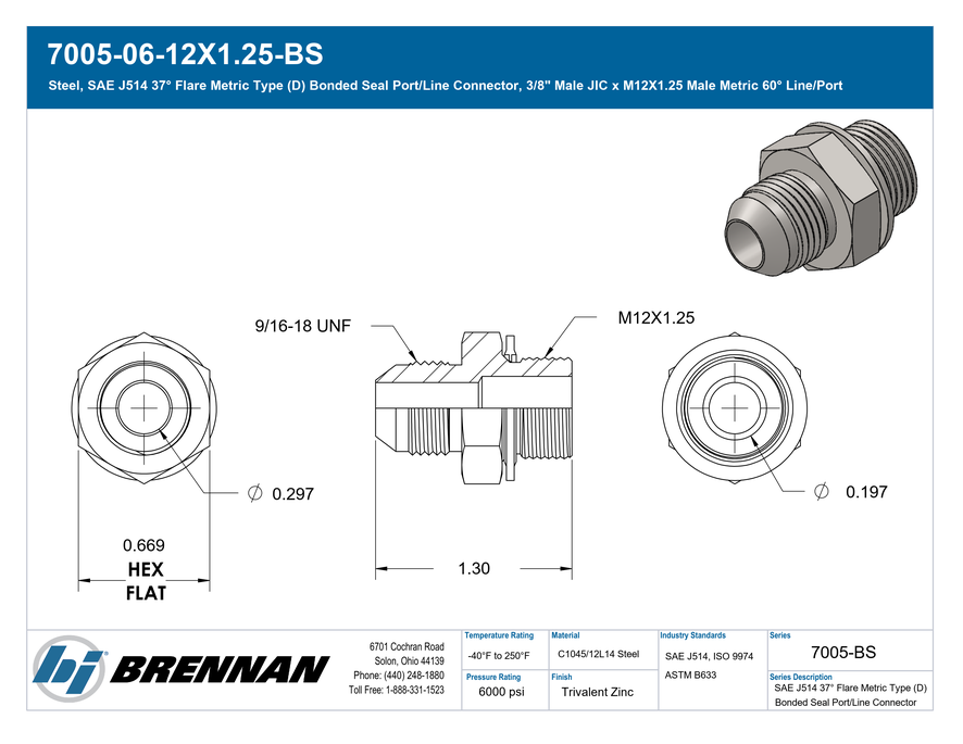 7005-06-12X1.25-BS