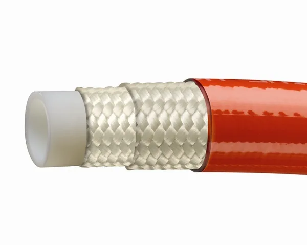 Piranhaflex™ Series PF354