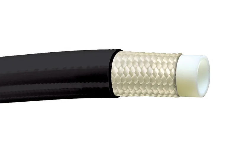 Piranhaflex™ Series PF151R3