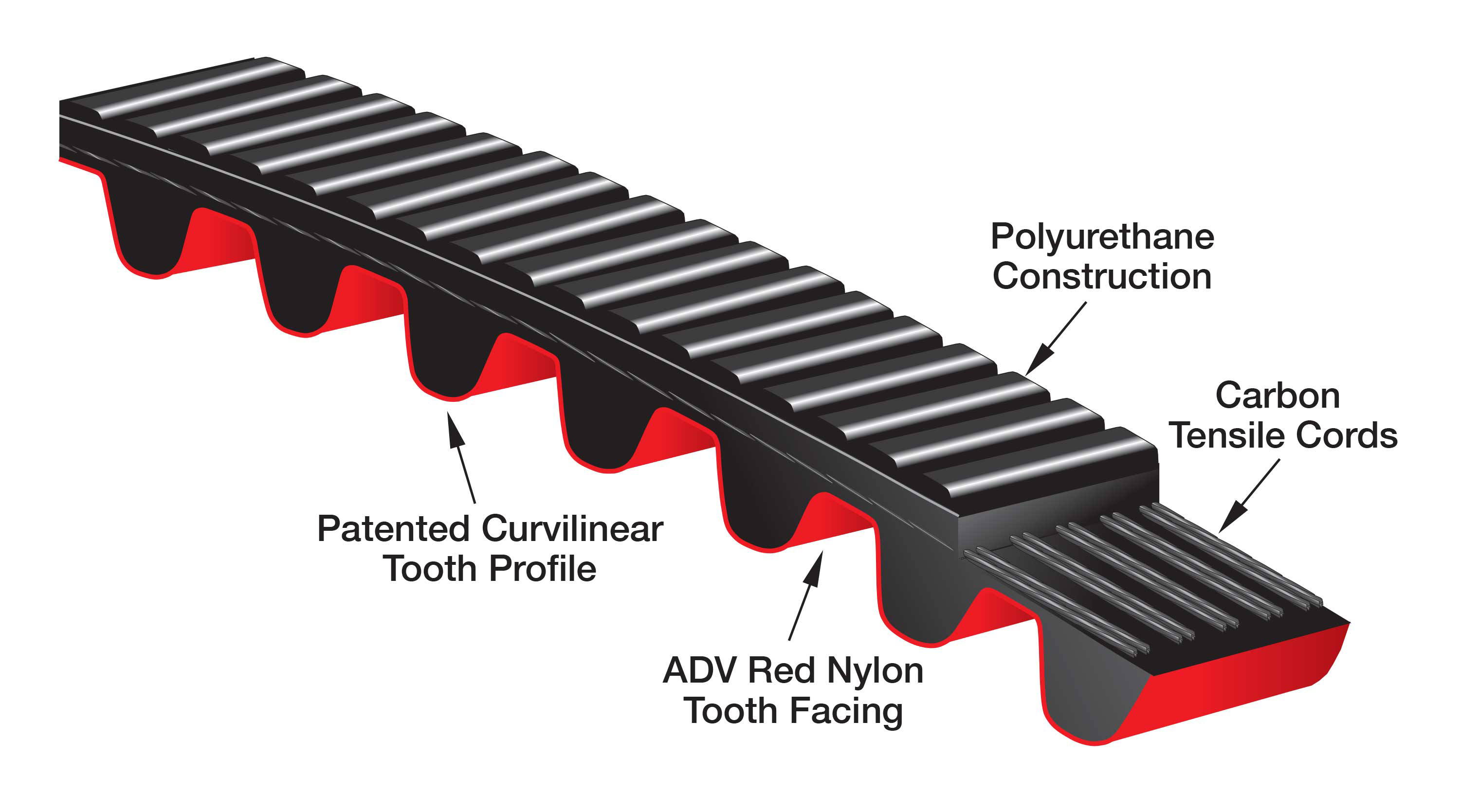 14ADV-1120-125