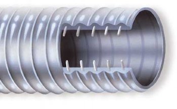Corrugated PVC Sanitation Hose - Novaflex Series 140