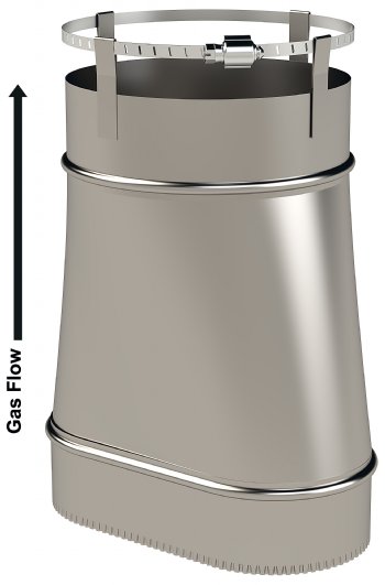 Oval To Round Adapter