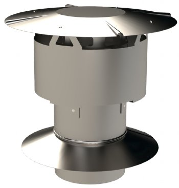 Stainless Steel Deluxe Rain Cap