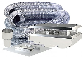 Co-Linear DVI - Low Profile Kit